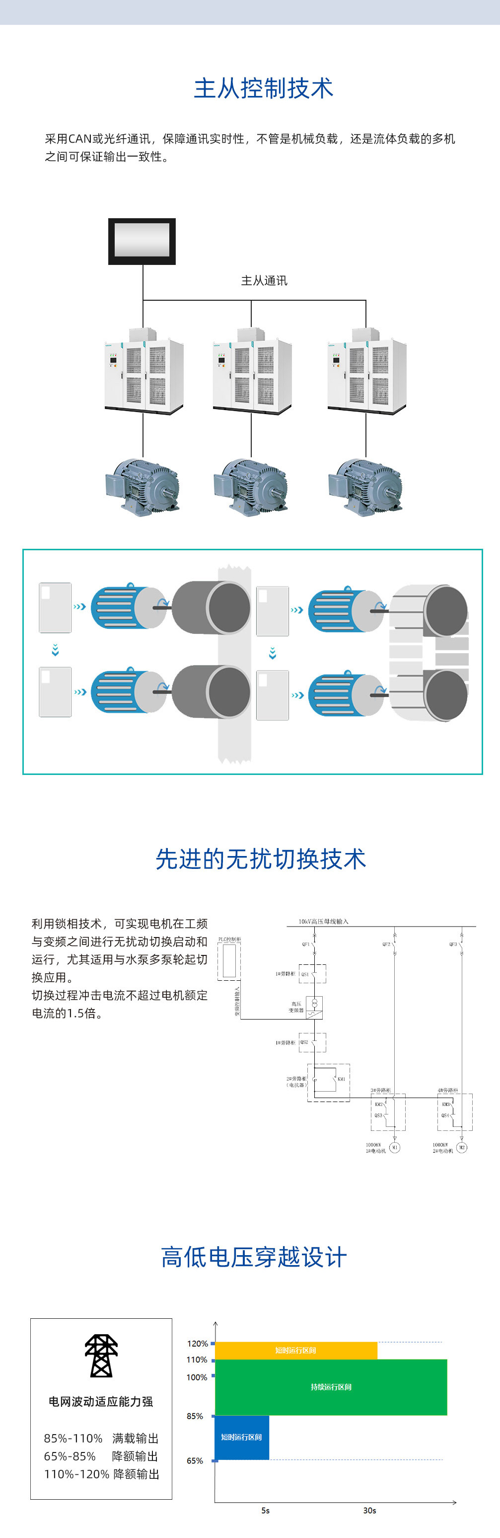 ACH200长图4.jpg