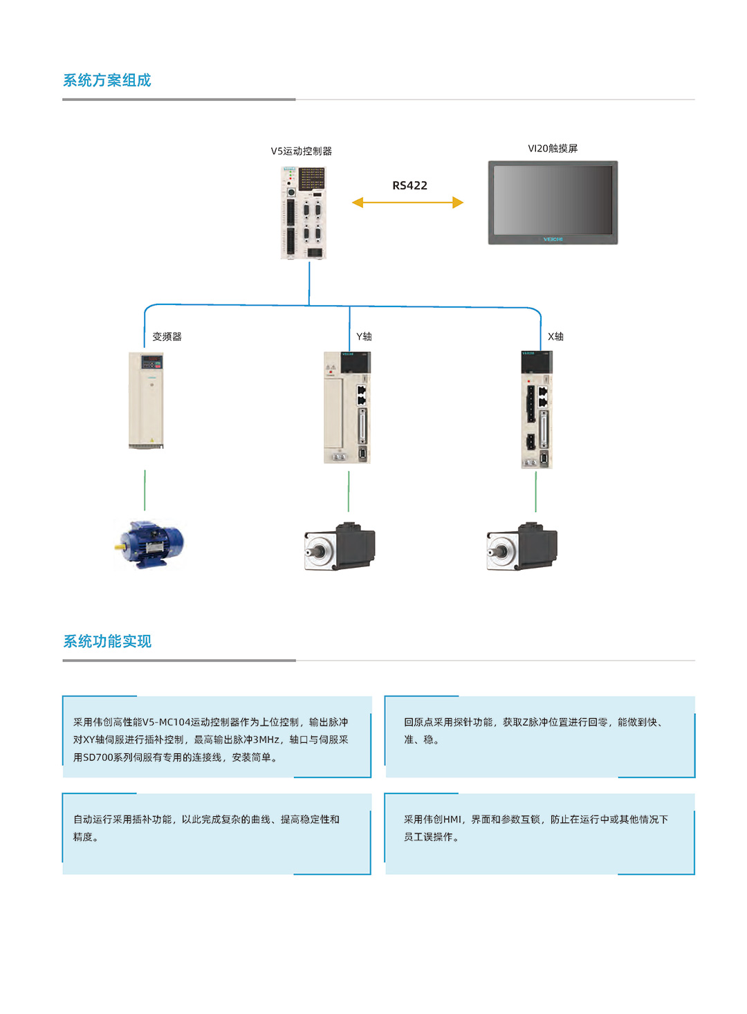 系统解决方案合集（单页版）_页面_61.jpg