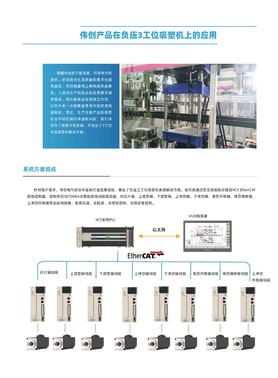 系统解决方案合集（单页版）_页面_47.jpg