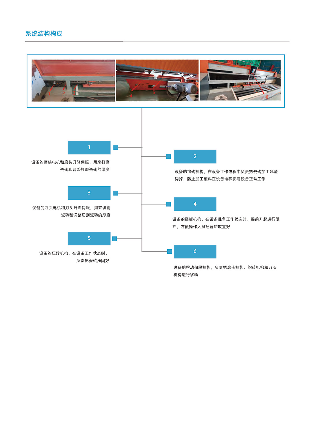 系统解决方案合集（单页版）_页面_55.jpg