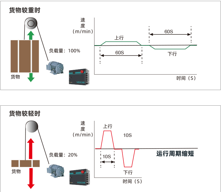 CH610长图(1) 图3.jpg