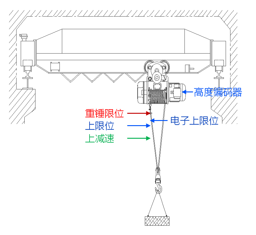 CH610长图(1) 图4.jpg