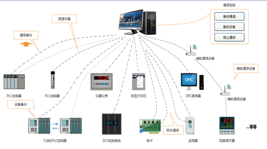 监控系统1.png