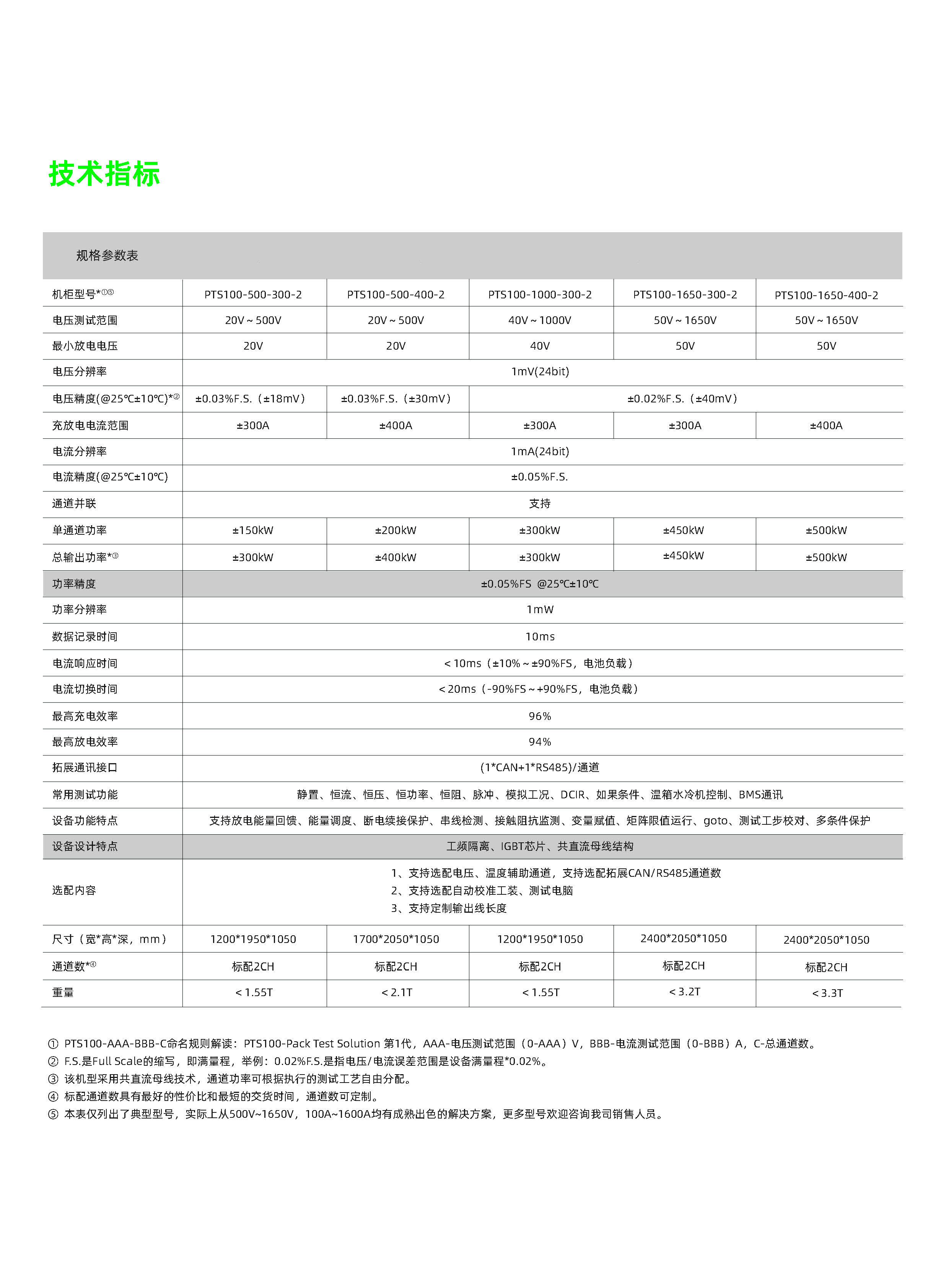 锂电充放电测试画册-20231124-0430_页面_6.jpg